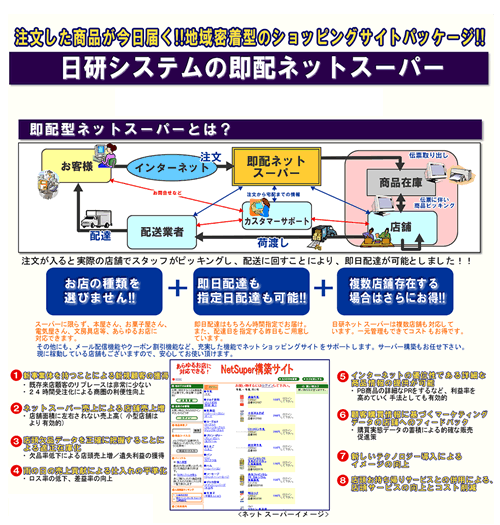 即配ネットスーパーパンフレット1